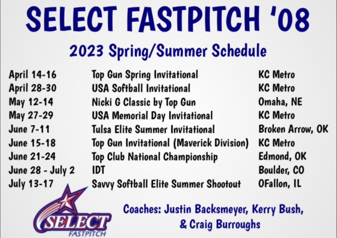 Select Fastpitch Alvarado 16U tweet media