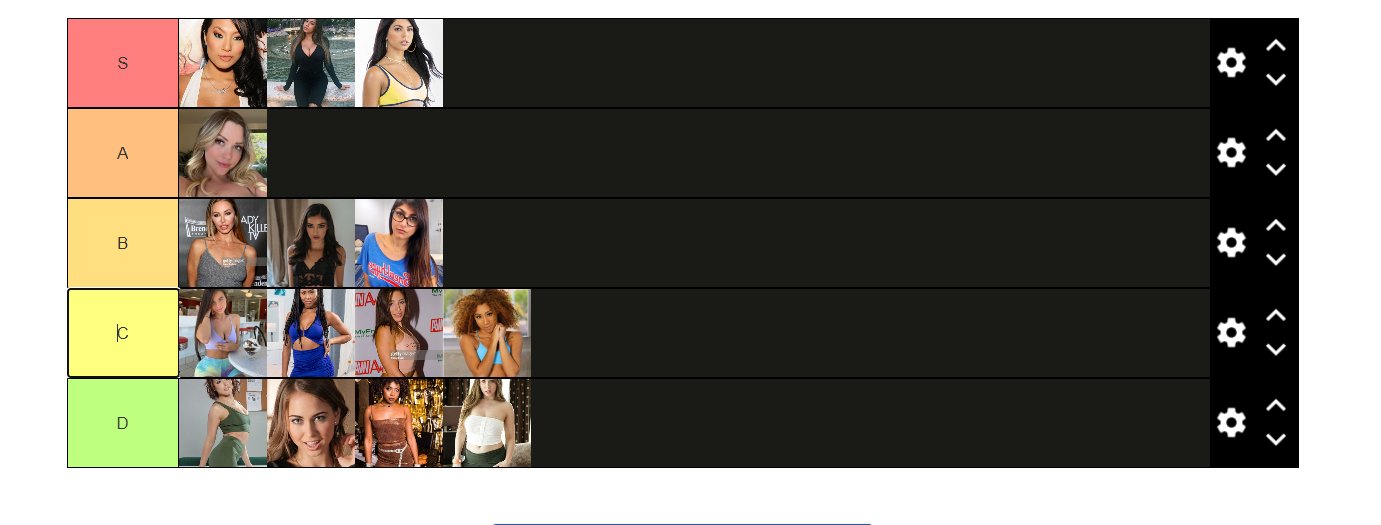 Henny on Twitter: "My pornstar tier list !! Comment / screen shot yours