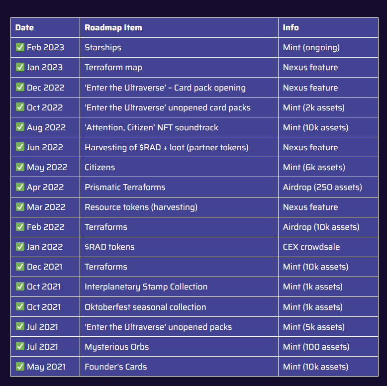 ₿agboy ᛤ tweet media