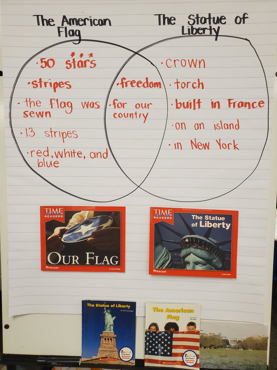 Heather Lindner tweet media