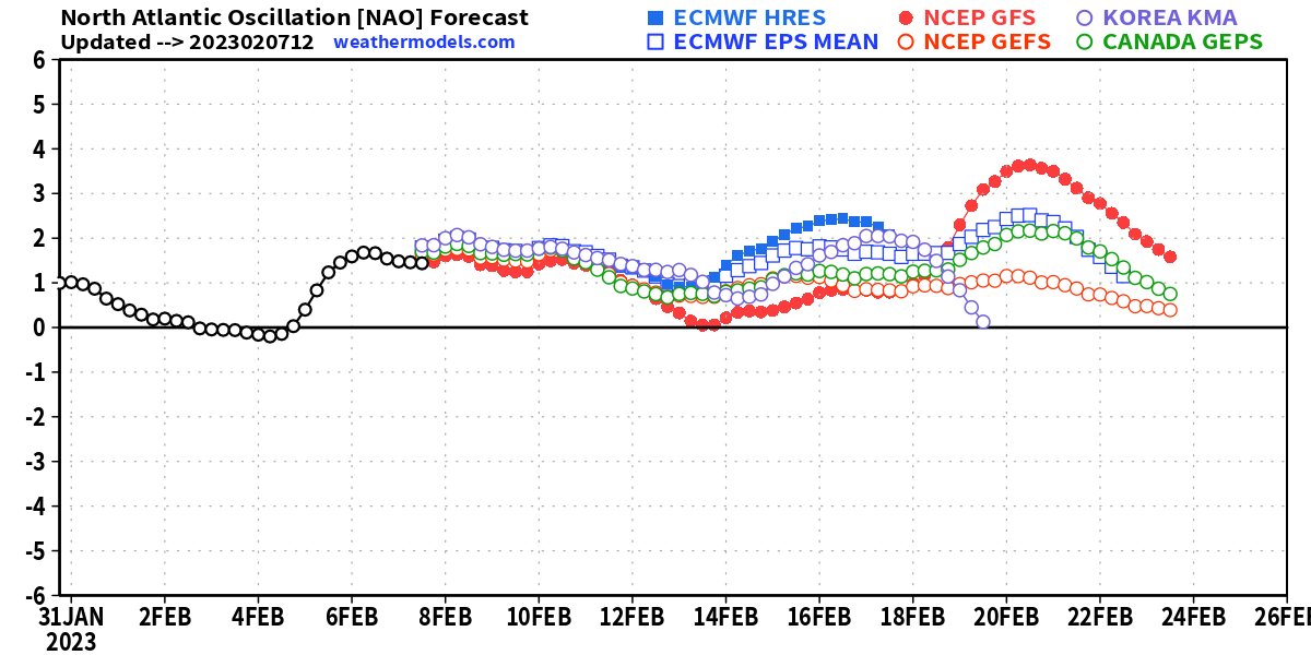 ericfisher tweet picture