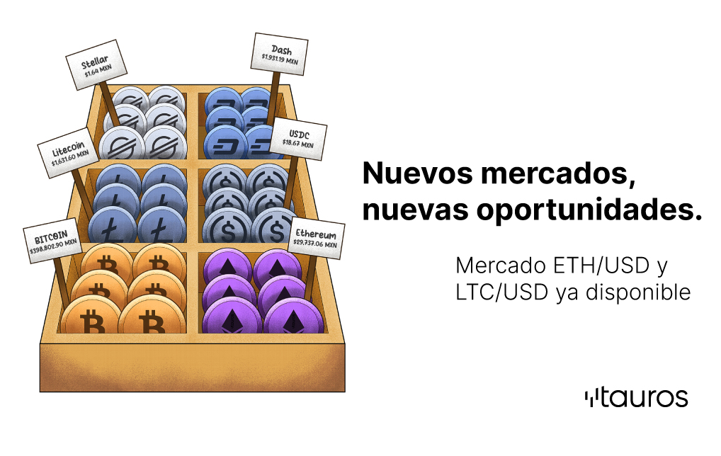 Hola nuevos mercados 🖖👽 ¡Ya disponibles en app! #Ethereum #litecoin