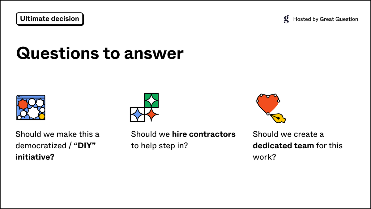 Who is ready to learn more about building a Rapid Research team at the People Who Do Research conference?!

I’ll be covering why we went with a dedicated team vs a democratized approach 🌶️
Register for a free ticket using code FIGMACS <a href="/greatquestionco/">Great Question</a> 

Join me Feb 8 at 2pm PST!