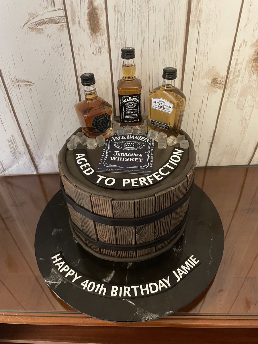 LesleyAnneAlex's tweet photo. I haven’t posted pictures of my cakes for a while but have nonetheless been busy baking. I bake cakes to raise money for a fab charity called The MicroLoan Foundation. More details here - https://t.co/Paknzj9Hsb https://t.co/r9MuwTx9Ro