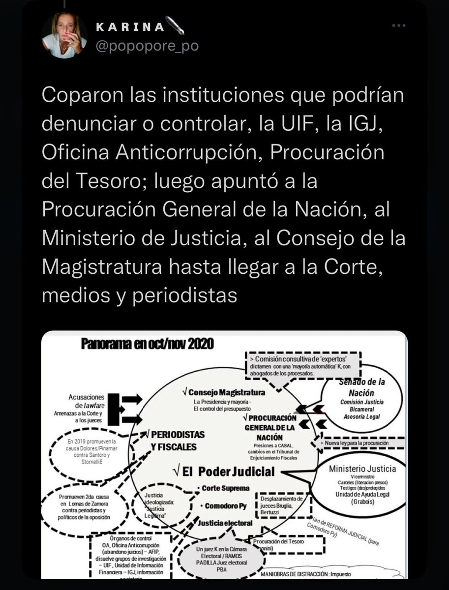 Azucena Aira (@azucenaaira2) on Twitter photo 