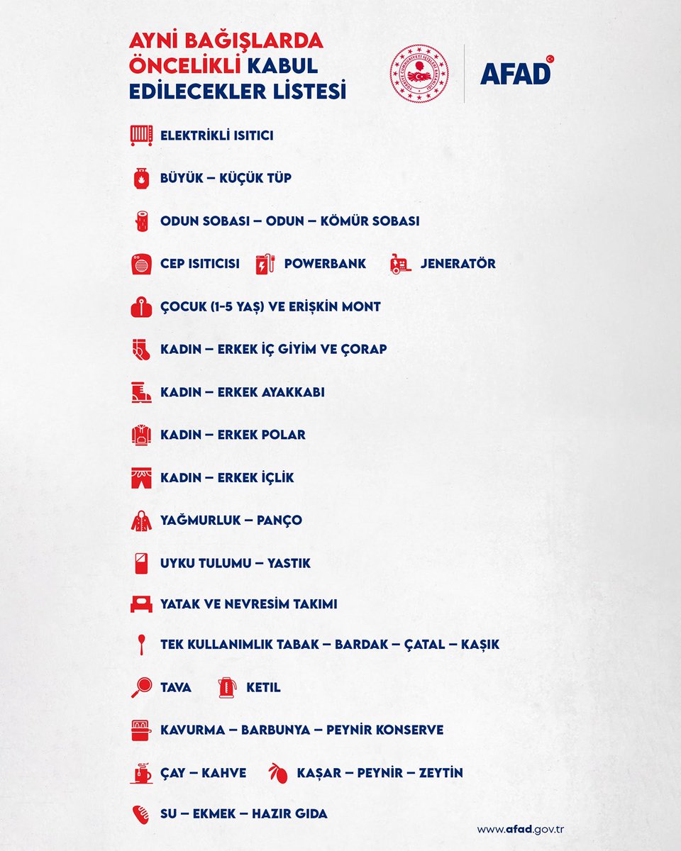 AFAD'ın yayınladığı öncelikli ihtiyaç listesi.. ⬇️ #deprem