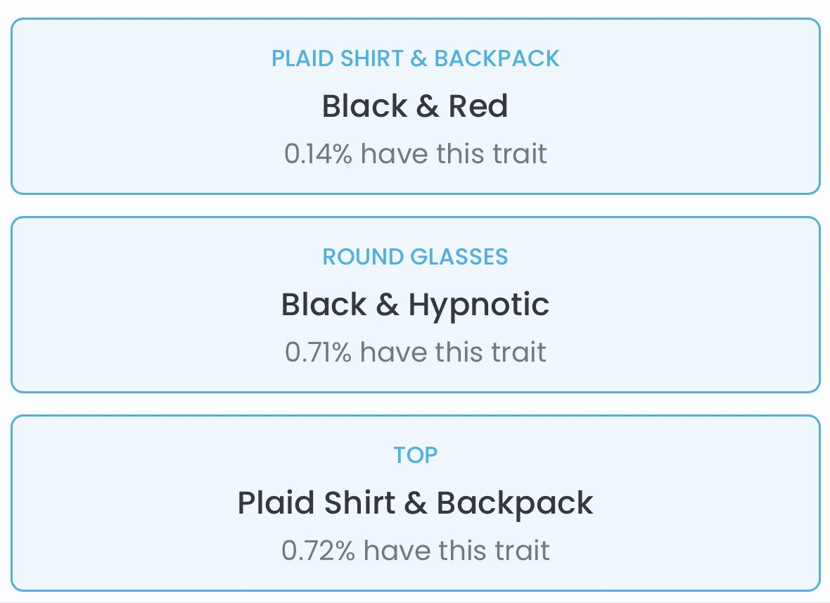 Ri0ter101's tweet photo. Only 14 of these with the black and red plaid shirt and back pack! Not bad💪 #AKCB #akidcalledbeast #NFT #ETHTLV https://t.co/olo8MQh74I