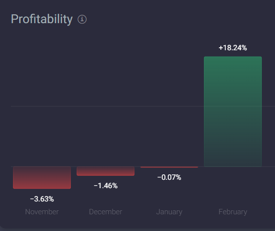 Gravity Trading - official account tweet media