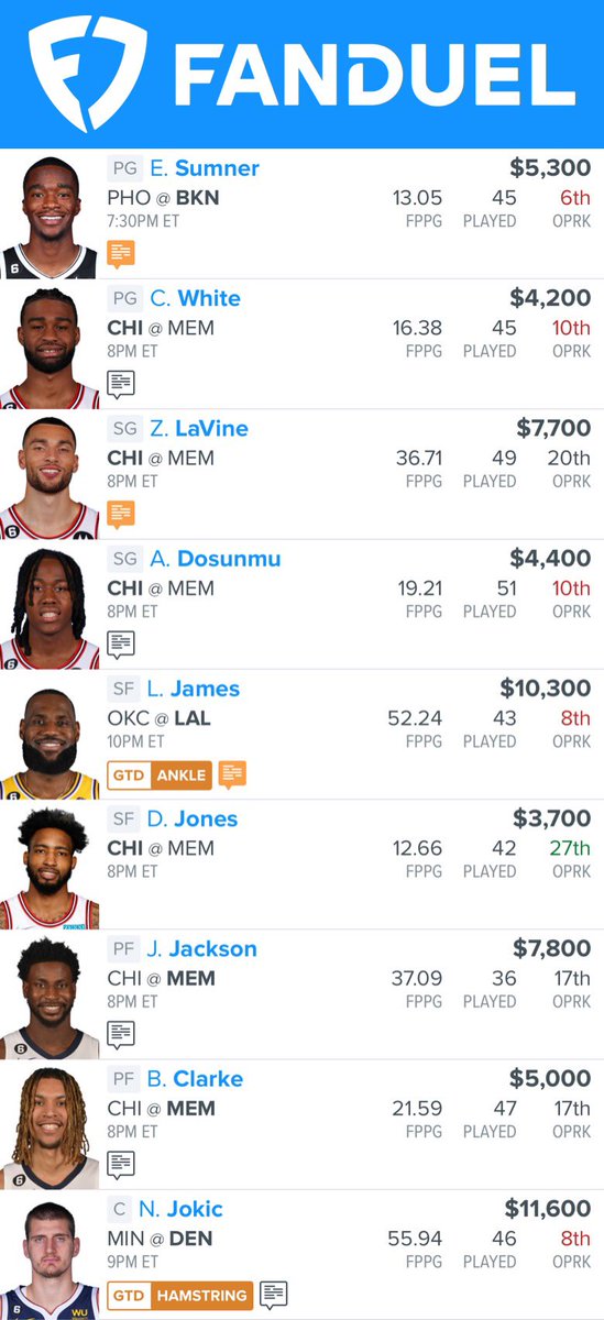 Winsanity DFS on Twitter "Here are tonight’s lines for NBA tonight! Good luck!"