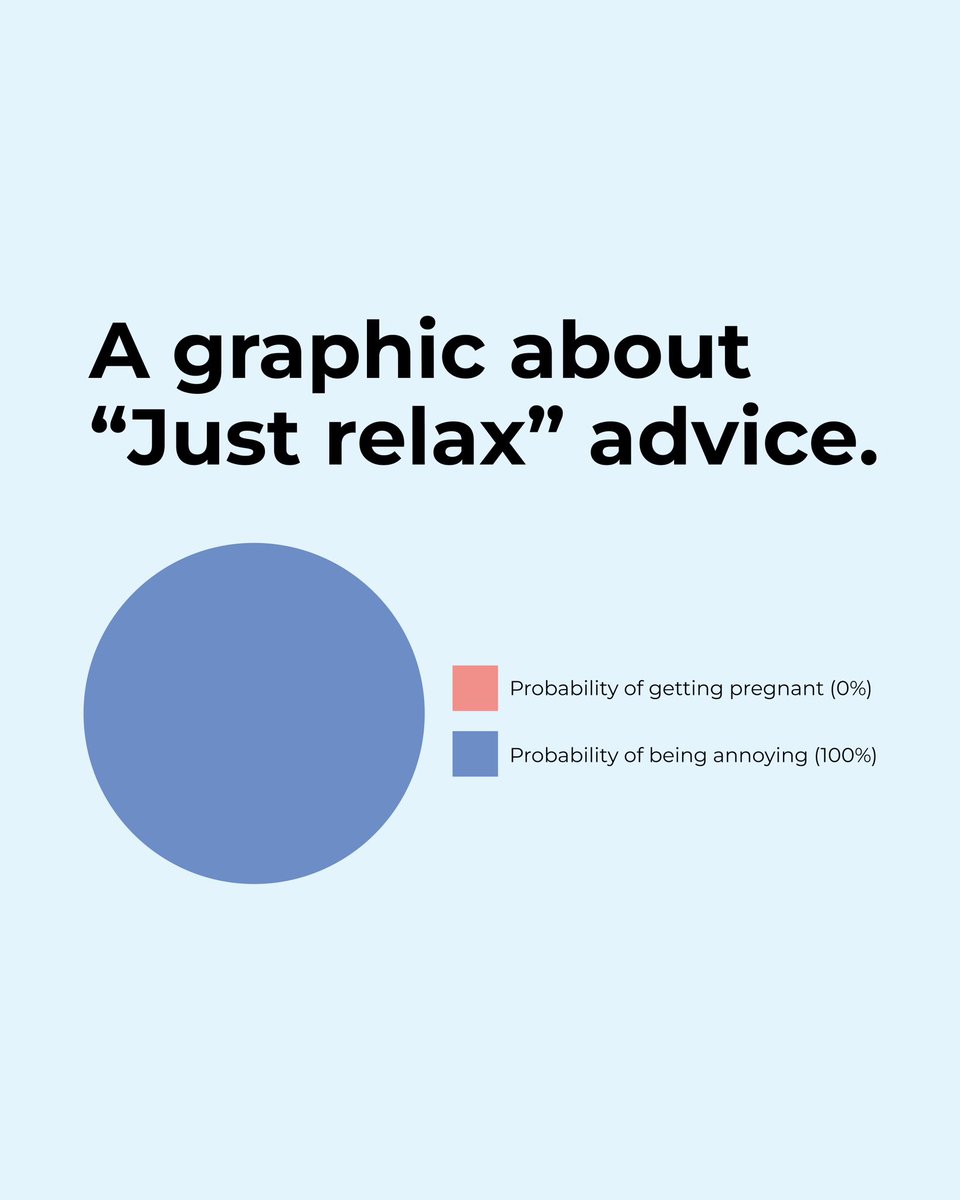 A graphic about “Just relax” advice… #ttc #tryingtoconceive #infertility #infertilityproblems