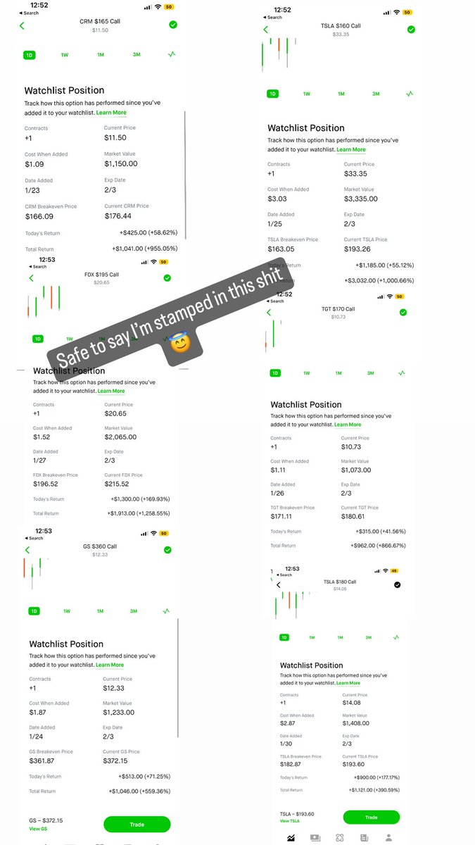 nationabear's tweet photo. $SPY $QQQ $TGT $TSLA $FDX $CRM 🫶🏾 https://t.co/5xSLFuzgi5