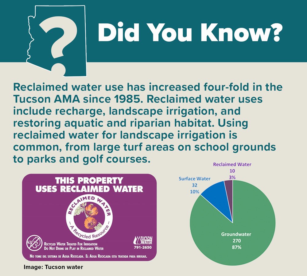 AZWRRC's tweet image. #AZwaterfactsheet #water #AZwater #waterresources #watermanagement #waterFAQ #knowyourwater wrrc.arizona.edu/publications/f…