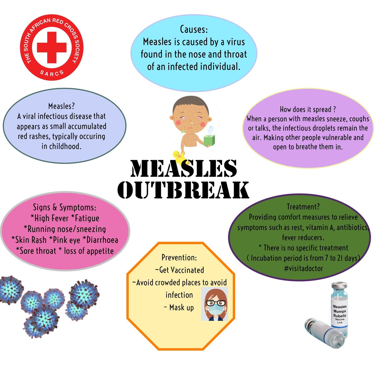 sarcs_y's tweet photo. There has been numerous Measles Outbreaks for the past few weeks especially amongst our little children :/

Get informed and beware of signs and Symptoms #listentoyourbody
#measles#visitadoctor https://t.co/qVo5DTu27e