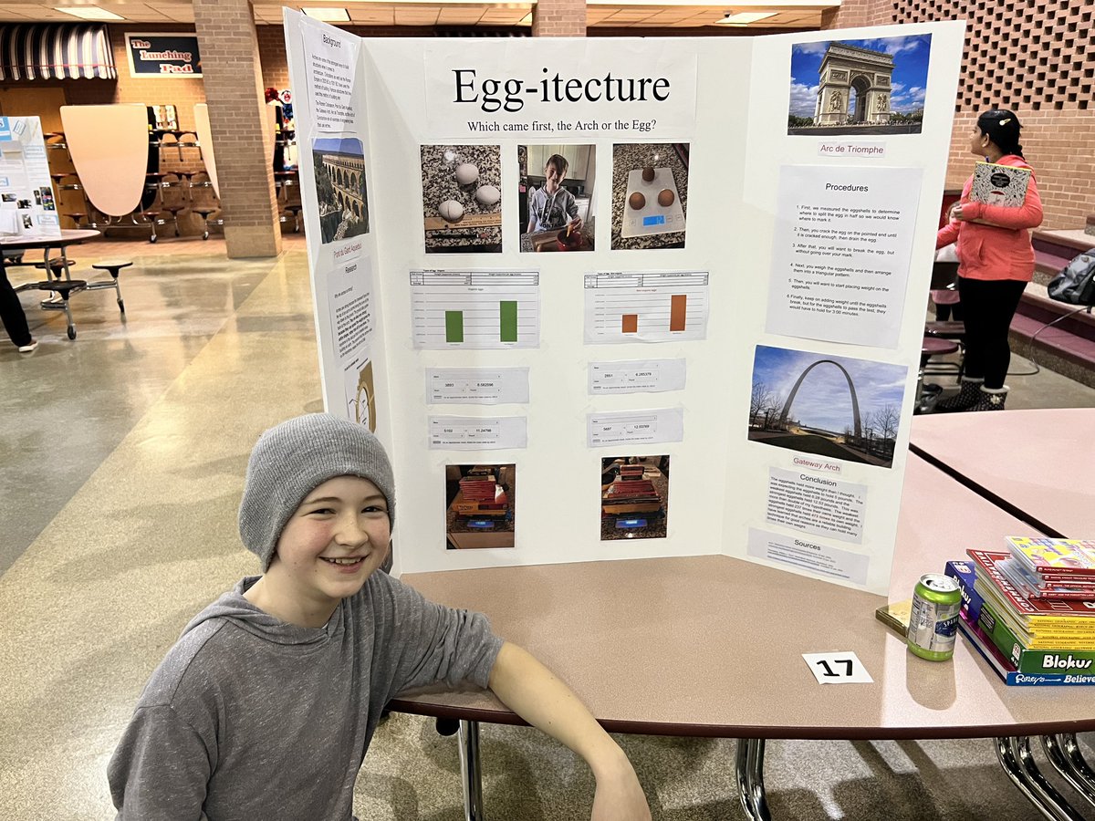 So proud of the Rockets that went above and beyond to participate in the school science fair!

<a href="/SmokyRow1/">Smoky Row Elementary</a> <a href="/myccs/">Carmel Clay Schools</a>