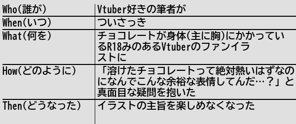 helthypersonemu's tweet photo. [新規記事] : 創作物に対し現実的思考をしてはいけない 健常者エミュレータ事例集Wiki https://t.co/6vs8Uk8MqL https://t.co/GRtTkXlT1b