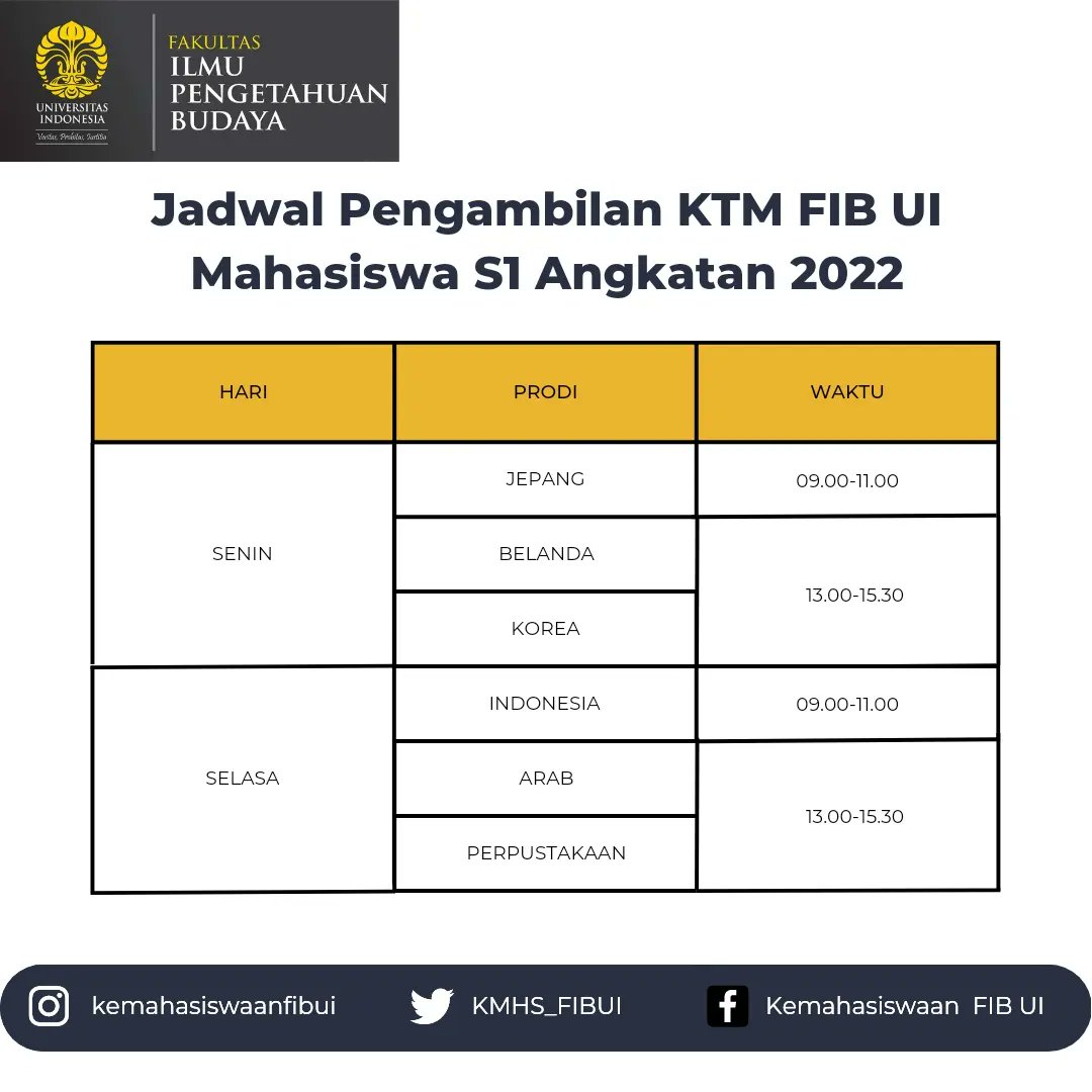 Kemahasiswaan FIB UI tweet media