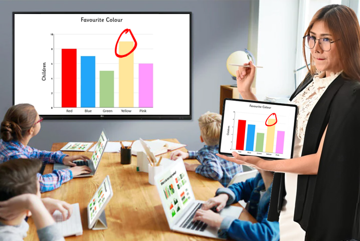 discoveribt's tweet image. Remotely manage and control all of your Interactive Screens using Command &amp;amp; Control. Simply open the app, login to the system account, and see information about all connected devices. #SystemAdmin #RemoteManagement #DeviceControl 

FIND OUT MORE: 
discoveribt.com/commandandcont…