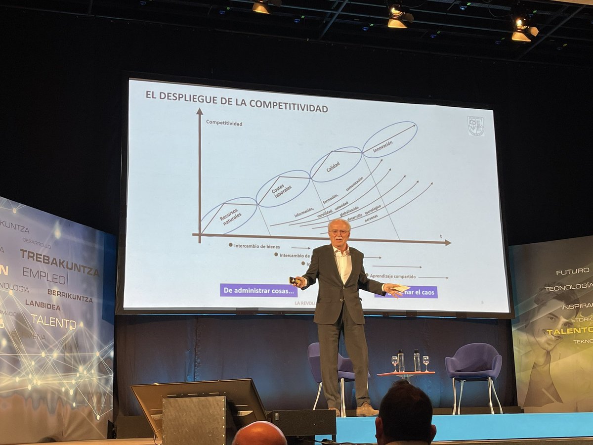 Intervención de Jose Luis Larrea " La revolución del aprendizaje un nuevo mundo en transformación". Debemos entender la competitividad como una capacidad para innovar.