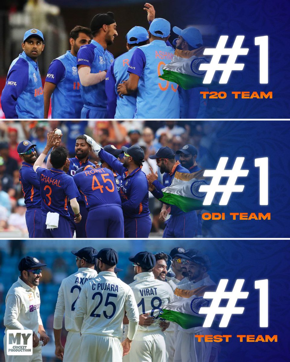 One.  One.  One.  No.1 🫵🇮🇳💙

#TeamIndia are now the No.1 ranked team across all formats! 🔥

#India #BCCI #Indiacricketteam #ICC #TestCricket #RohitSharma