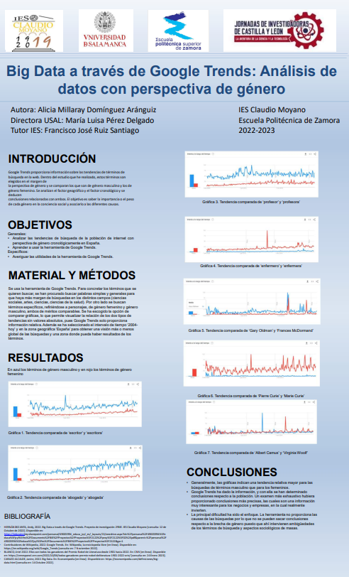 IESClaudioM's tweet photo. La alumna Alicia Millaray Domínguez hoy presenta su proyecto de "Big Data a través de Google Trends" https://t.co/6rtShz9Lv8