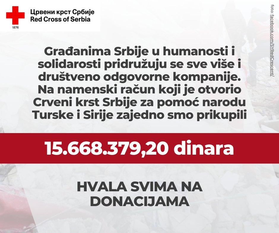 #zemljotres #Turska #Sirija #EarthquakeTurkeySyria #crvenikrst #redcross