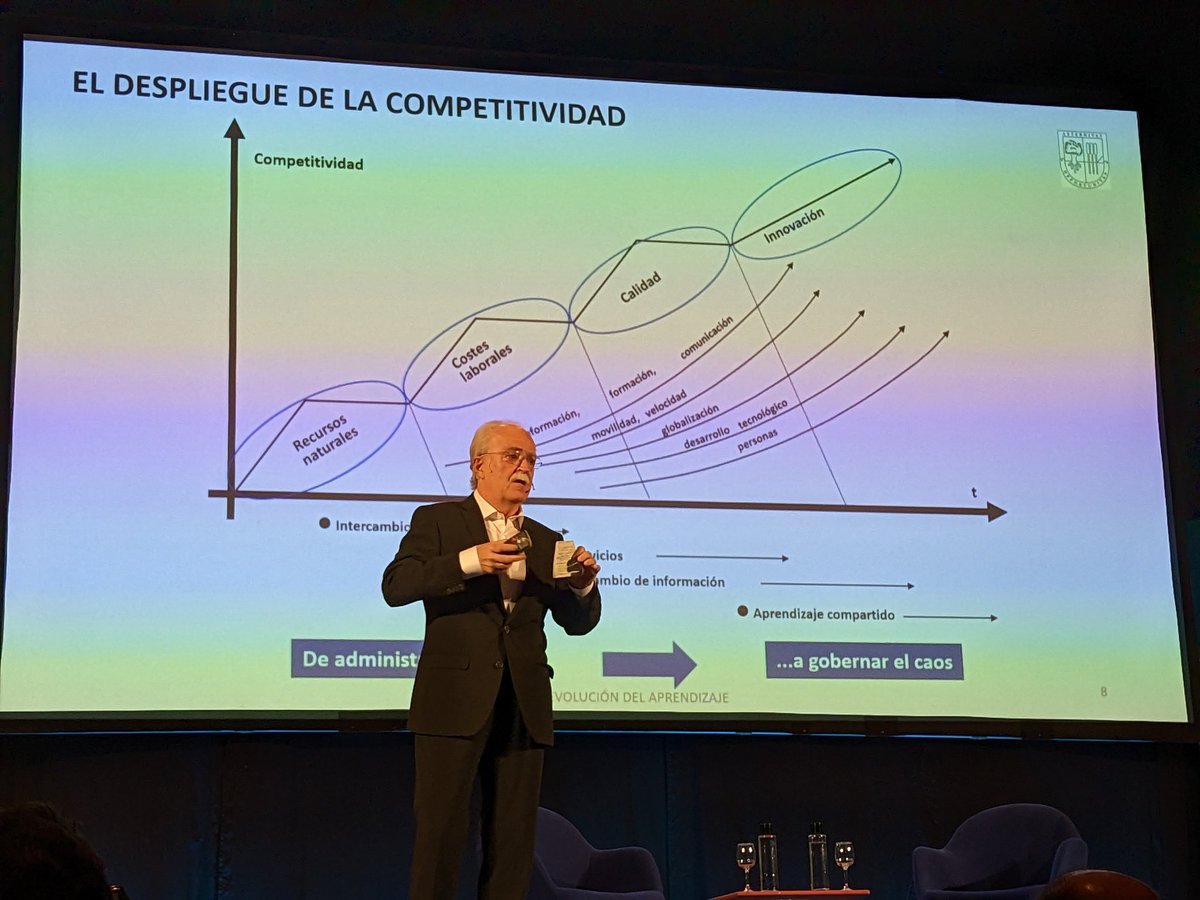 José Luis Larrea "La gran revolución está en el aprendizaje compartido" 
<a href="/FPeuskadi/">FPeuskadi</a> <a href="/HETELFP/">HETEL FP</a> <a href="/CZabalburu/">ZABALBURU Ikastetxea</a>