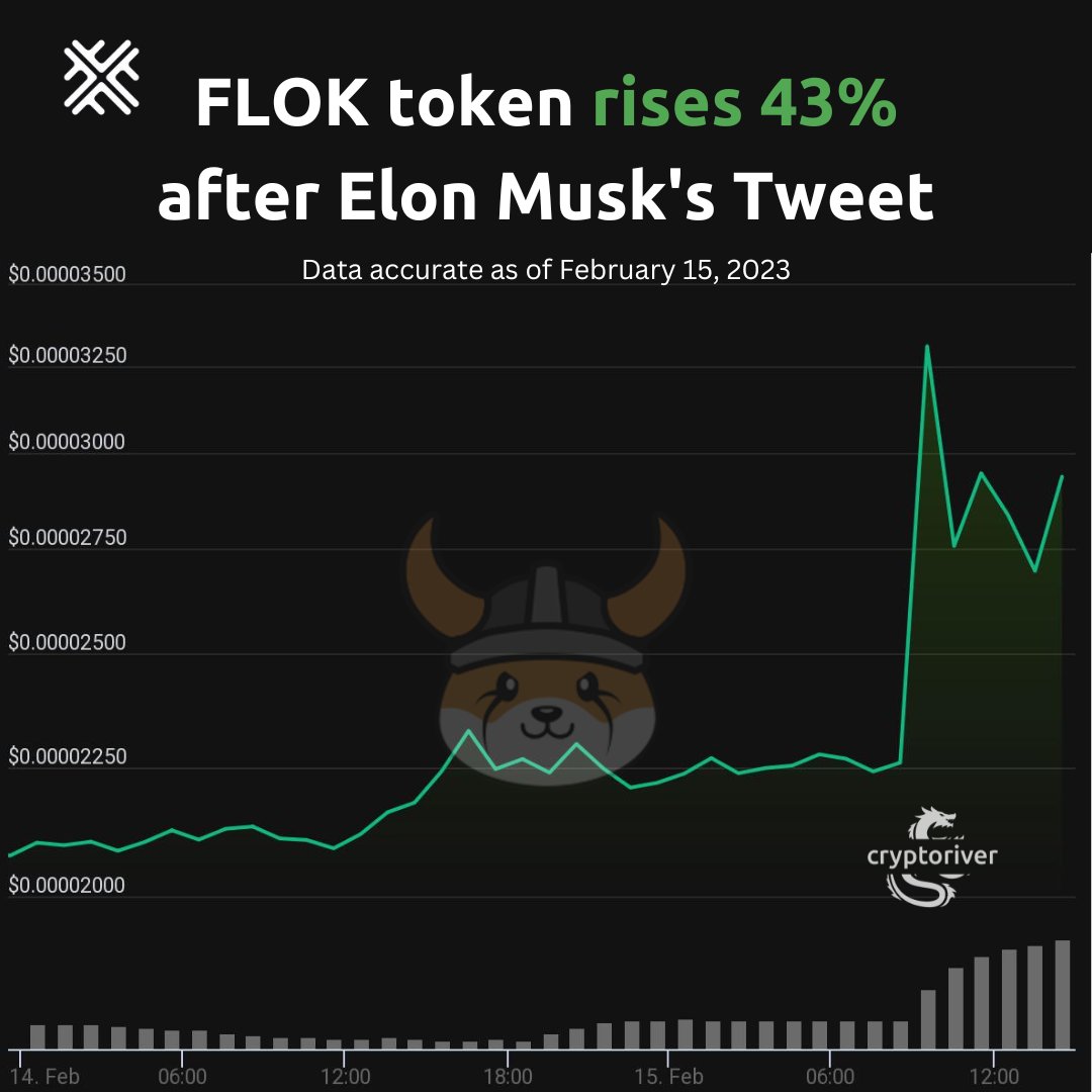 impritamkrdas's tweet photo. FLOKI token🚀🚀🚀
@cryptoforcex #cryptoforce #cryptoriver #cryptoforcedragons #cryptocurrency #cryptocurrencynews #cryptocurrencyexchange #cryptocurrencytrading
#cryptocurrencymarket
#cryptocurrencycommunity
#cryptocurrencyindia
#Floki #Moon #elonmusktweet #TwitterCEO https://t.co/qxX3ZYGb1o