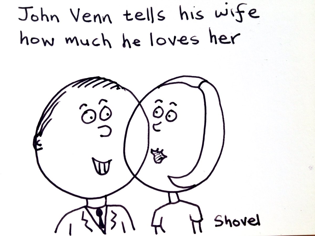 My cartoon - John Venn tells his wife how much he loves her