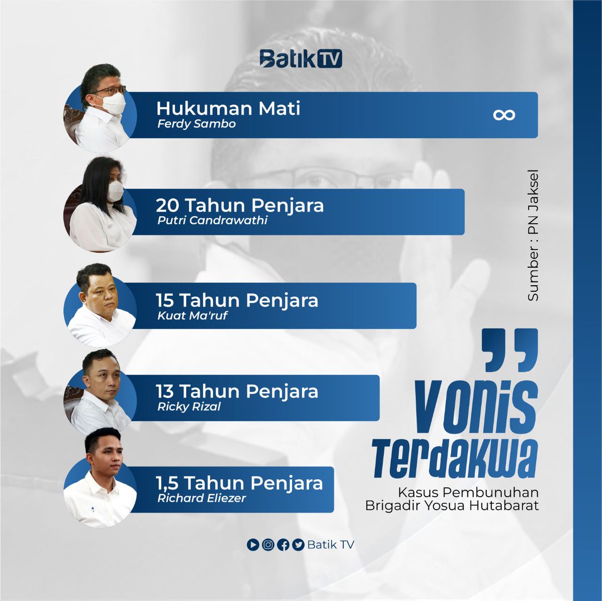 BATIK TV tweet media