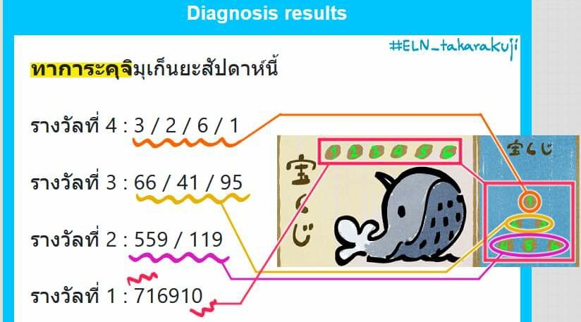 【?】 tweet media