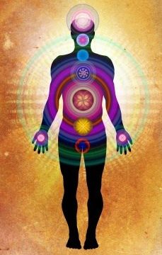 AnandMassage's tweet photo. Lesdagen: 1-10-2023, 12-11-2023 en 26-11-2023 Bij de chakra massage wordt de massage gecentreerd rondom de chakra's. Meer info over deze cursus

https://t.co/B32VCPCsMm https://t.co/YODIfDrRg4