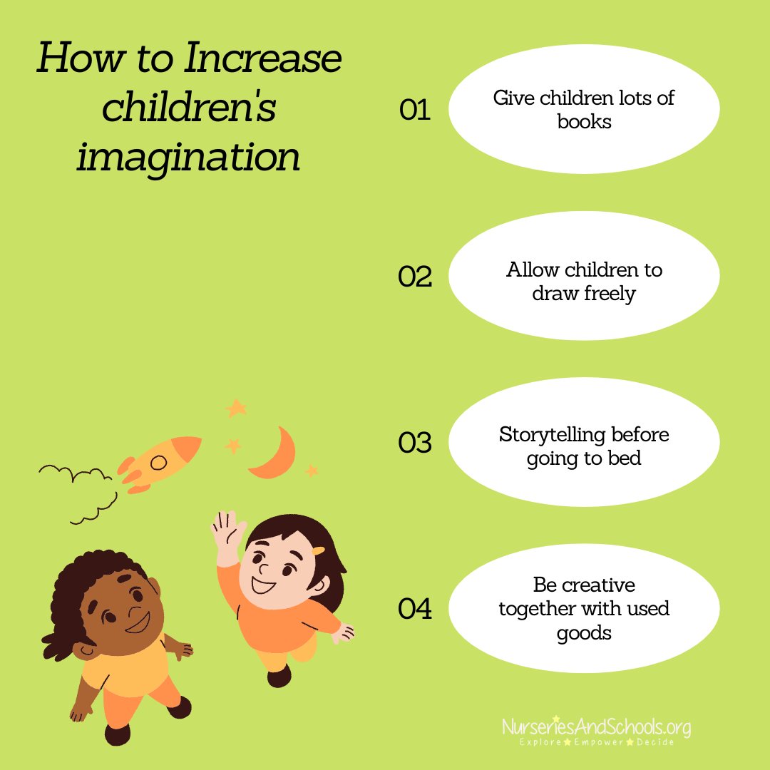 4 tips on how to increase children's imagination🌼❤️

#childrenmindset #imaginationskills #nurseryideas #positivemindset