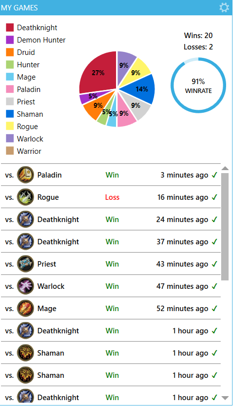 Sottle's tweet photo. I'm not sure Hearthstone has ever been easier than this. https://t.co/wZKOpiHg7N
