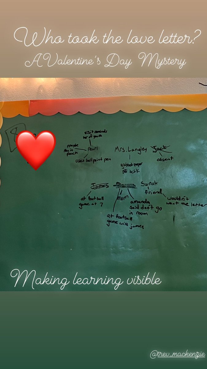 Erin Bauer (@sparkwonder_edu) on Twitter photo Incorporating building thinking classrooms into this ELA class and making learning visible. <a href="/pgliljedahl/">Peter Liljedahl</a> <a href="/trev_mackenzie/">Trevor MacKenzie</a> Incorporating building thinking classrooms into this ELA class and making learning visible. <a href="/pgliljedahl/">Peter Liljedahl</a> <a href="/trev_mackenzie/">Trevor MacKenzie</a>