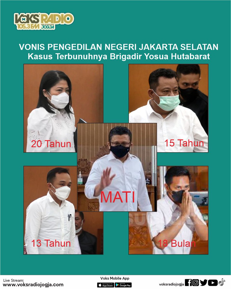 voksradiojogja's tweet photo. Pengeadilan Negeri Jakara Seatan memvonis tersangka pembunuhan Brigadir Yosua Hutabarat, Ferdy Sambo (Mati), Putri Candrawati (20thn), Kuat Ma'ruf (15thn), Ricky Rizal (13thn), dan Richard Eliezer (18bln). #VoksUpdate https://t.co/QTRGwhKDae
