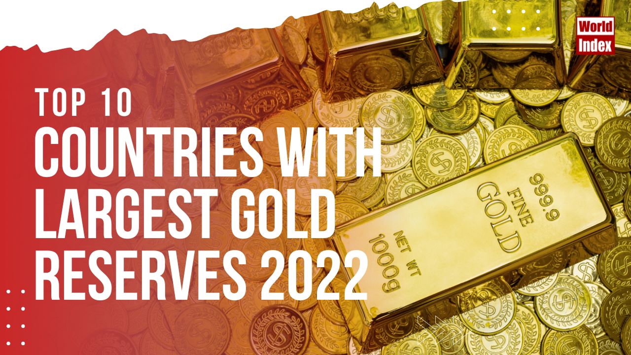 World Index On Twitter Gold Reserves in Metric Tons 1 US 8 133 world-index-on-twitter-gold-reserves-in-metric-tons-1-us-8-133
