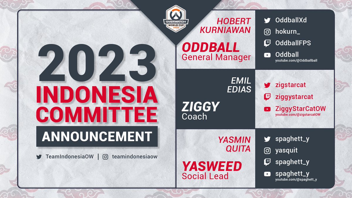 #ApaKabar 🇮🇩
Introducing our Competition Committee for Overwatch World Cup 2023:

💼 <a href="/OddballXd/">hokurn</a>
📝 <a href="/zigstarcat/">Ziggy</a>
👥 <a href="/spaghett_y/">spaghett_y 🌻 is away</a>

We'll try our best to do our duty and accommodate our future players to represent Indonesia in the upcoming #OWWC2023 #TeamNasiGoreng 🇮🇩