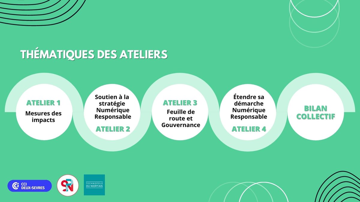 CCI Deux-Sèvres tweet media