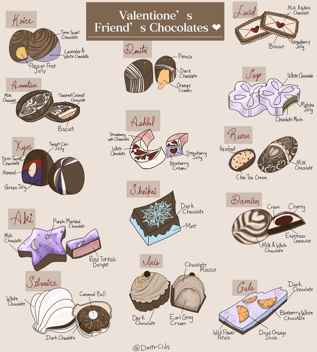 DmtrClds's tweet photo. Chocolates! Chocolates! Chocolates!
This was a fun project to do 🥺 thank you for trusting me with your FFXIV OCs and Happy Valentiones!!
#ffxiv #valentiones https://t.co/QV2uiJdGCu