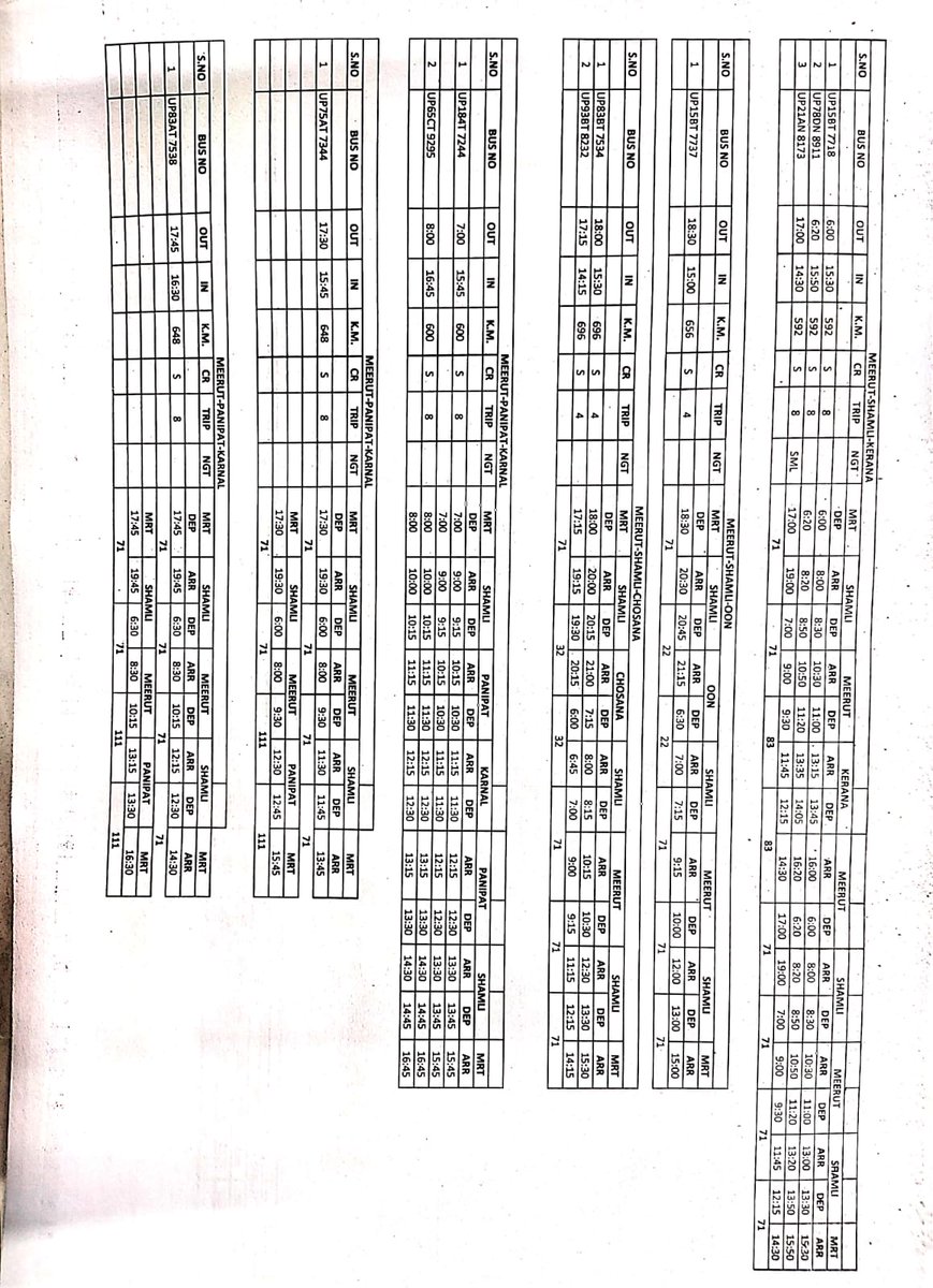 UPSRTC Meerut Depot tweet media