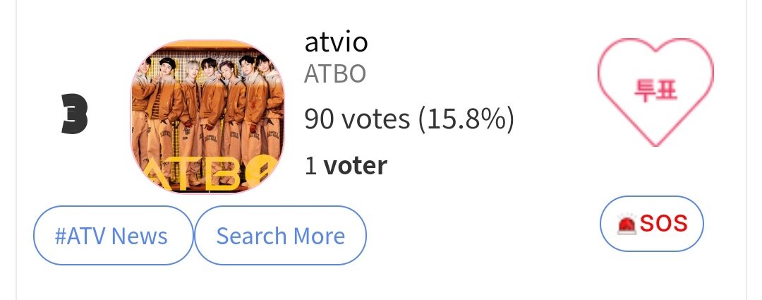 AtboVoting's tweet photo. [SURVEY] Who is the 'final winning group' at peak time?

VOTE #ATBO in the Survey. 3 voting tickets every 6 hrs. If you share the article, 30 voting tickets will be given. Share the article and VOTE! 
 https://t.co/9CNoMhFozr

#ATBO #에이티비오 https://t.co/sp4YqIoaMY