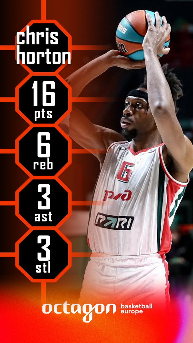 Nice all around game by @Waytoo_Cold for @lokobasket victory in @VTBUL #OctagonFamily