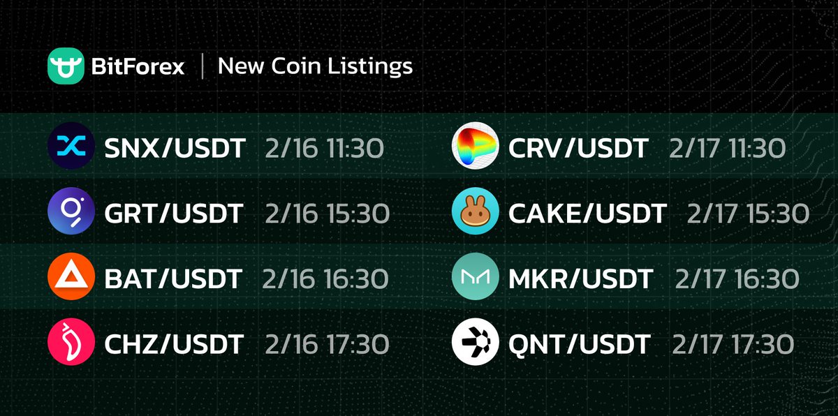 BitForex on Twitter: 
