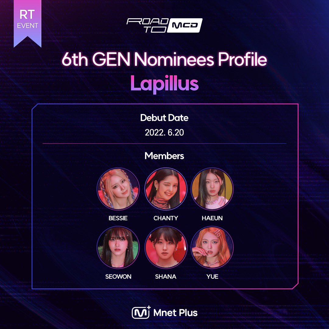 mnetplus's tweet photo. [#ROAD_TO_MAX]@Lapillus_twt
RT MISSION! 
Your RT makes the special stage!🔥
Promote your artist and claim the victory of 6th GEN!❤

Selfies from artists whose post have reached 1000 RT will be revealed ♬

RT and vote right now!
👉https://t.co/RkUs3izgBT
#MnetPlus #엠넷플러스 https://t.co/2kp9FxahTF