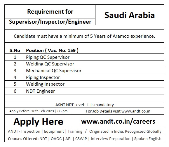 AndtTraining's tweet photo. Latest Vacancies.
#abroad #qc #ndt #supervisor #vacancy #abroad #saudi #welding #saudiarabia #ksa #GULF #oilandgas #qatar #CheersToRealLove #AskKapil #promiseday #febdays #febweek #QAQC #Kuwait #Engineer #inspector #andt #mechanical #abudhabi #trending #job #post #technician https://t.co/2UzzlIAExn
