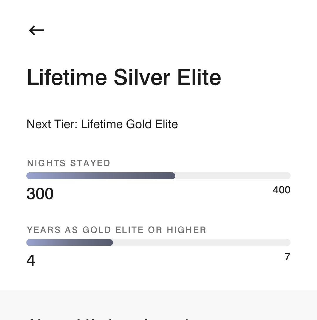 lekercy's tweet photo. After so many years with @MarriottBonvoy I'm done with their mediocre service. They don't transfer promotions points at times, the front desk agents are not trained well. Good luck I'll take my chances with @Hyatt https://t.co/tRzNN995mm