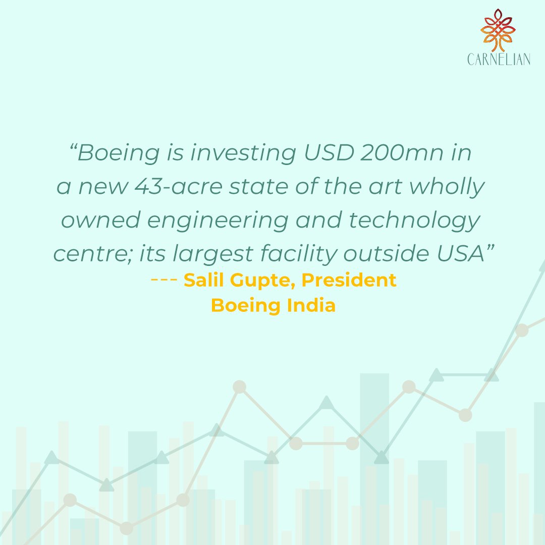 vikaskhemani's tweet photo. We have been talking about such SHIFTs since August 2020.
Read our letter to investors https://t.co/L0Wqs3oig7

 @rajnathsingh

@PMOIndia
#Carnelian #AssetAdvisors #Shifts #Structuralchange #ShiftStrategy #Manufacturing #IndianMarket #GlobalMarket #India #Boeing #GOI #PMO #Leader https://t.co/07PpuruzLO
