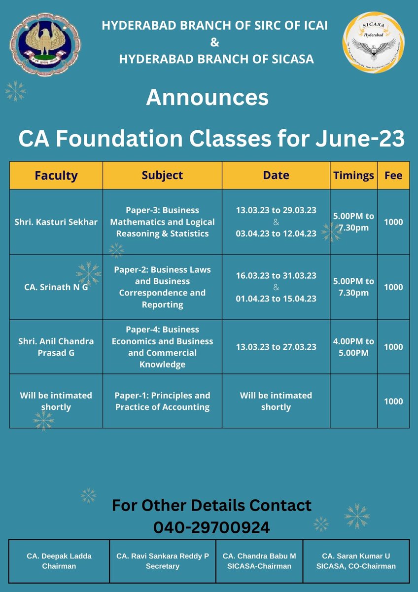 SICASAhyd's tweet photo. ICAI Hyd. Br. is organizing Foundation Classes for June’23 exams commencing from 13/03/23. Each Sub:-Rs.1000. For details visit https://t.co/vnHSgMtroG https://t.co/S2Nycci9FJ
