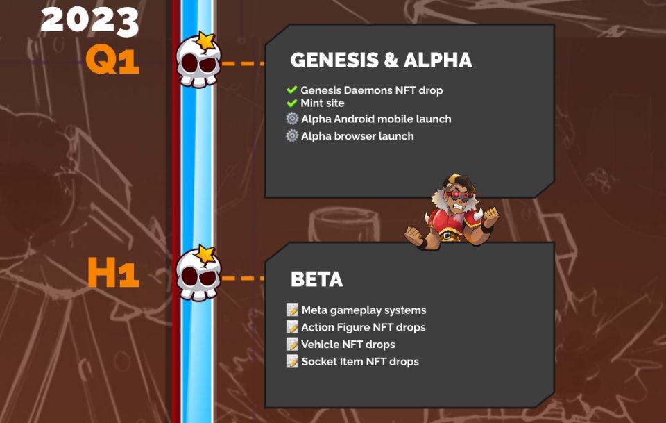 Smash Stars: Thunderdome tweet media