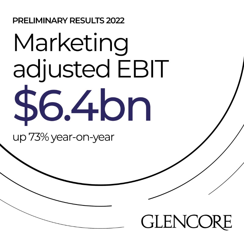 Glencore's tweet photo. Today, we announced record earnings for the Group.

Swipe to see our financial highlights over the period. 

#GlencoreResults